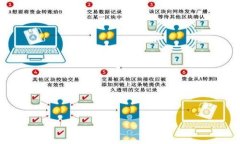 2023年USDT钱包推荐：如何选